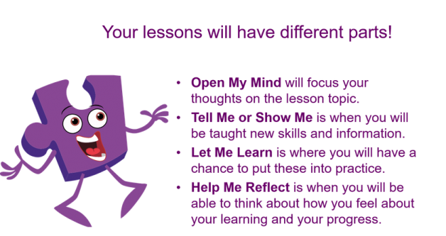 Jigsaw Parts Jigsaw Parts