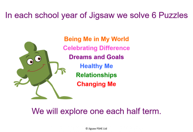 Jigsaw Puzzles Jigsaw Puzzles