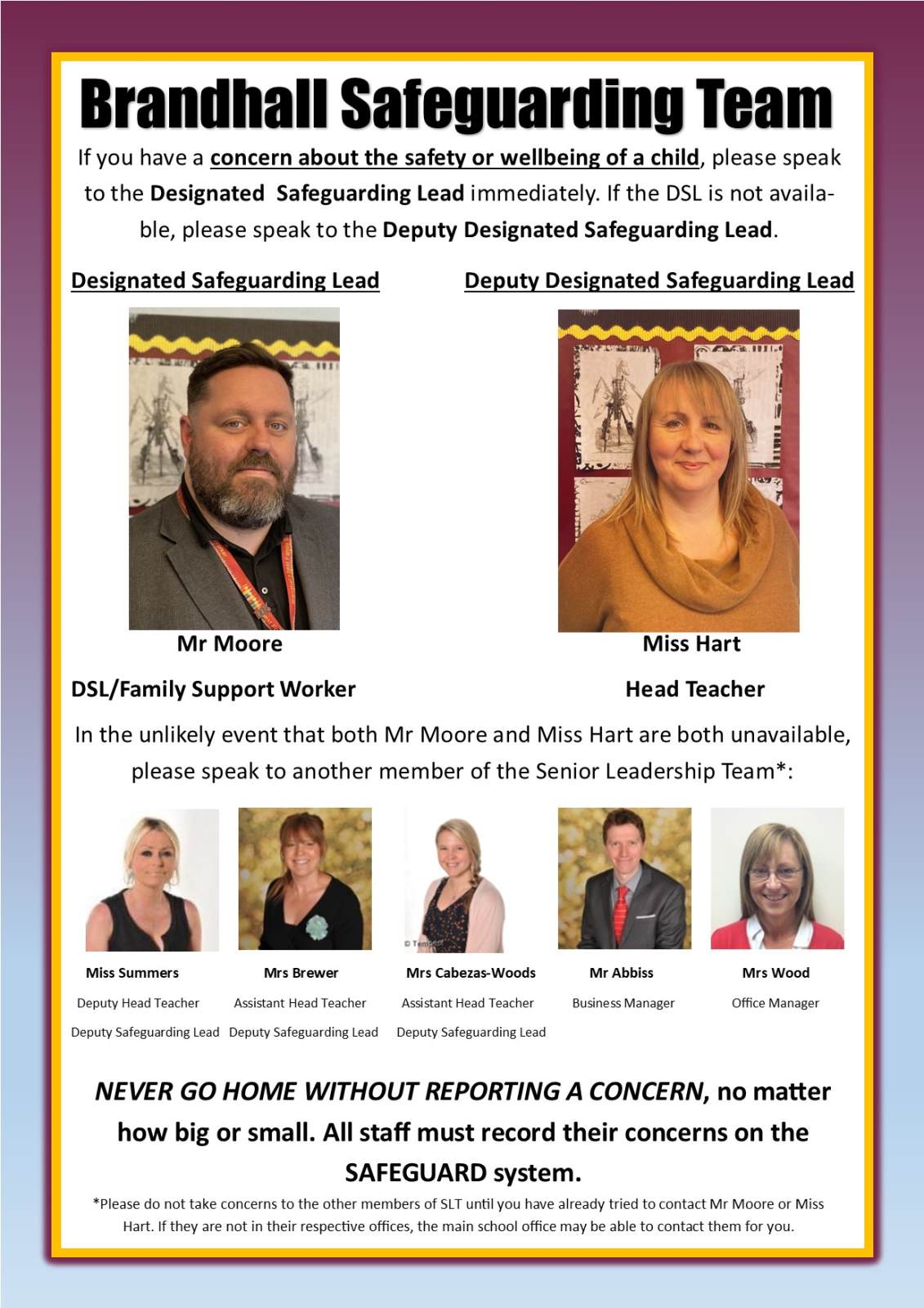 DSL Contact Information DSL Contact Information